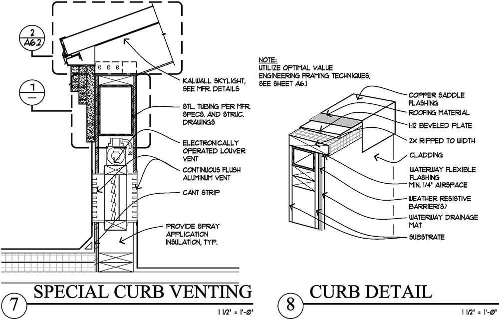 Construction Documents